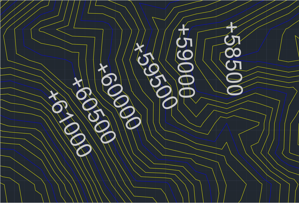 Contour Labels.png