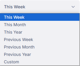 Usage Periods.png