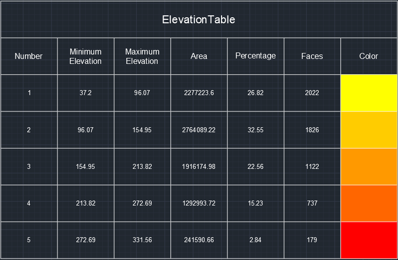 LEGEND_TABLE.png